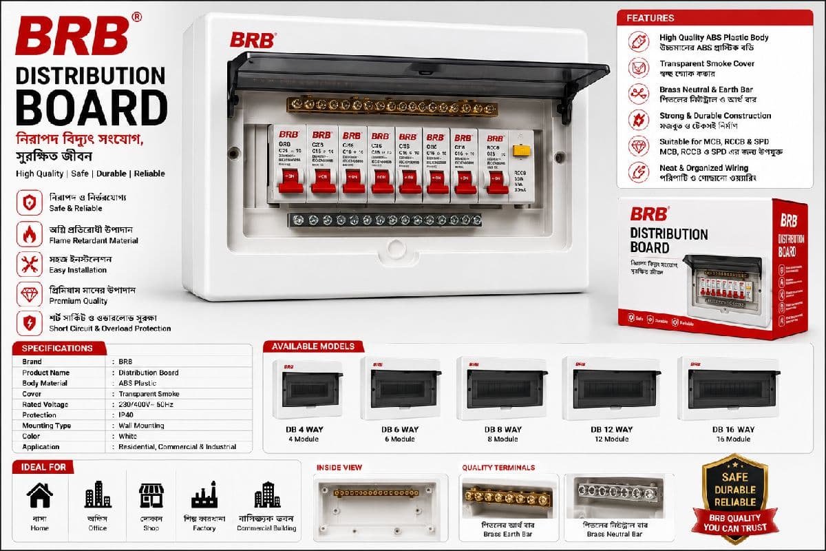 BRB Distribution Board
