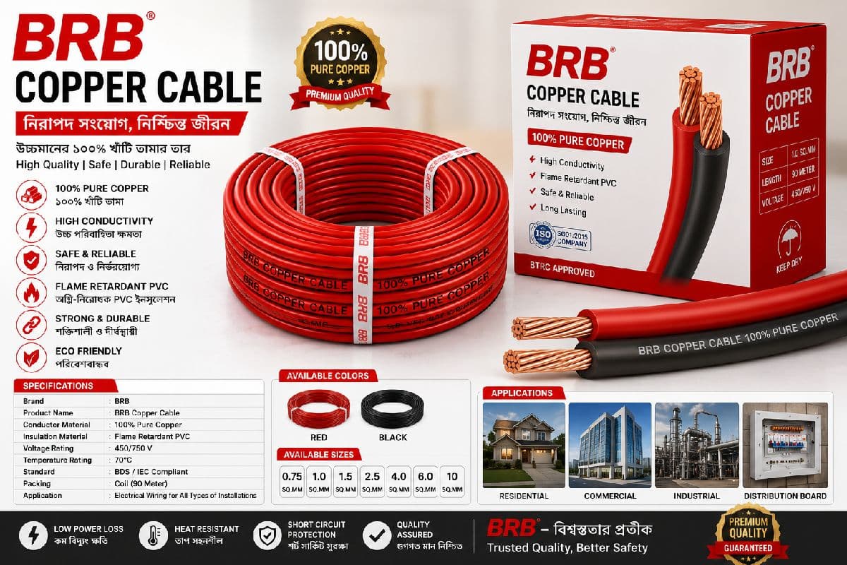 BRB Copper Cable