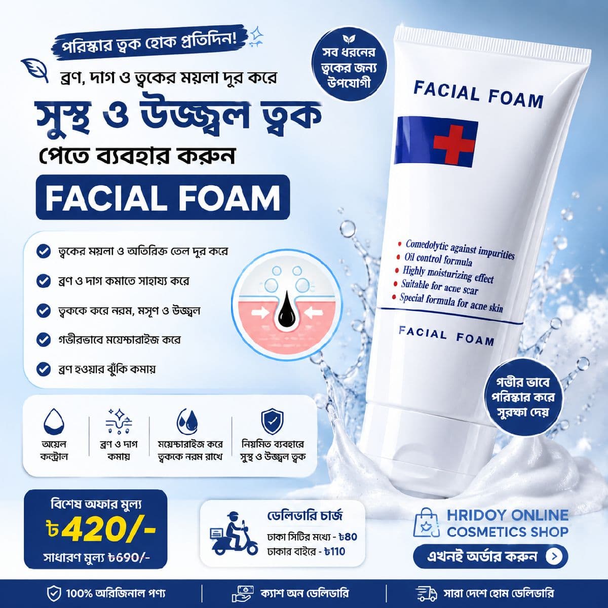 AcNE CLEAR +