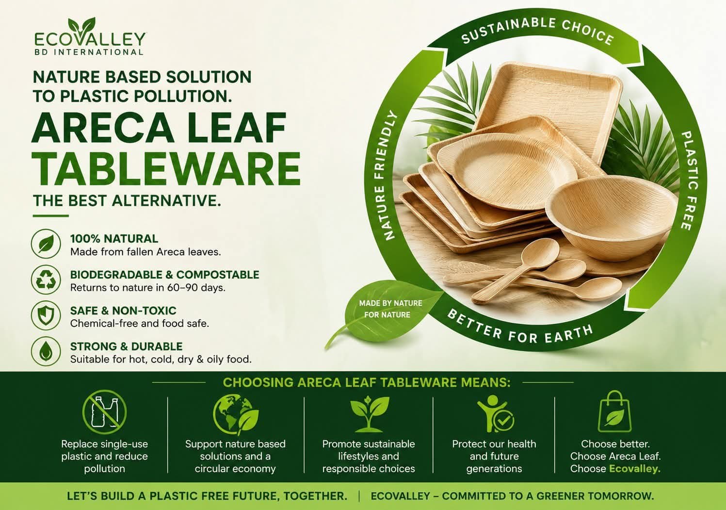 Ecovalley BD International