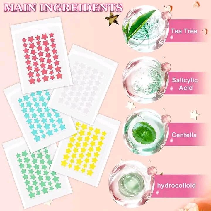 Acne patch